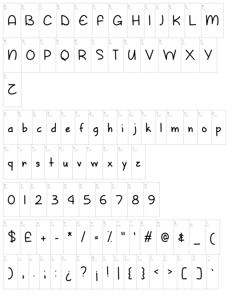 Sunny Spring Day font map